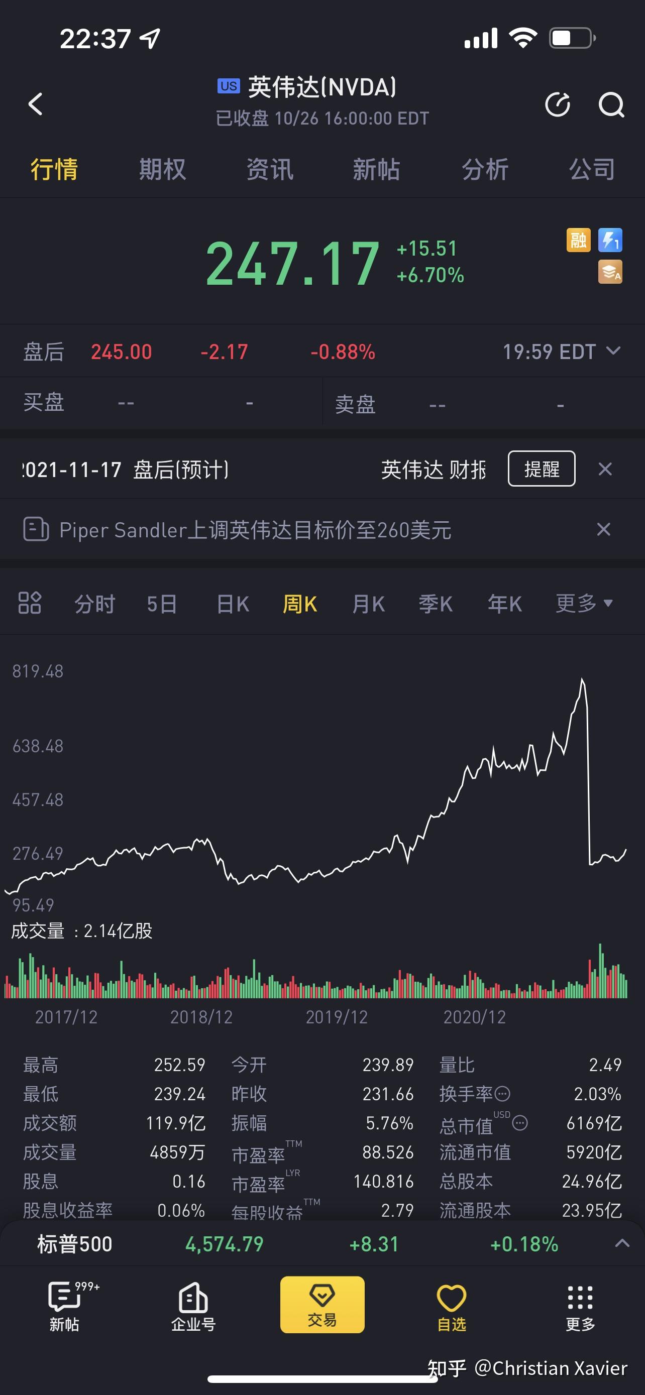德罗巴在DWG比赛中败北，败北引发热议！